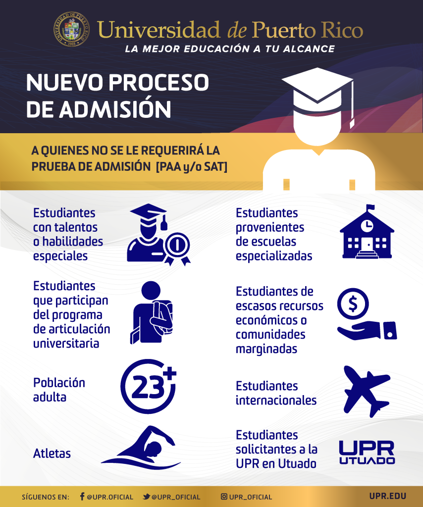 Imagen de nuevo proceso de admisión sin examen