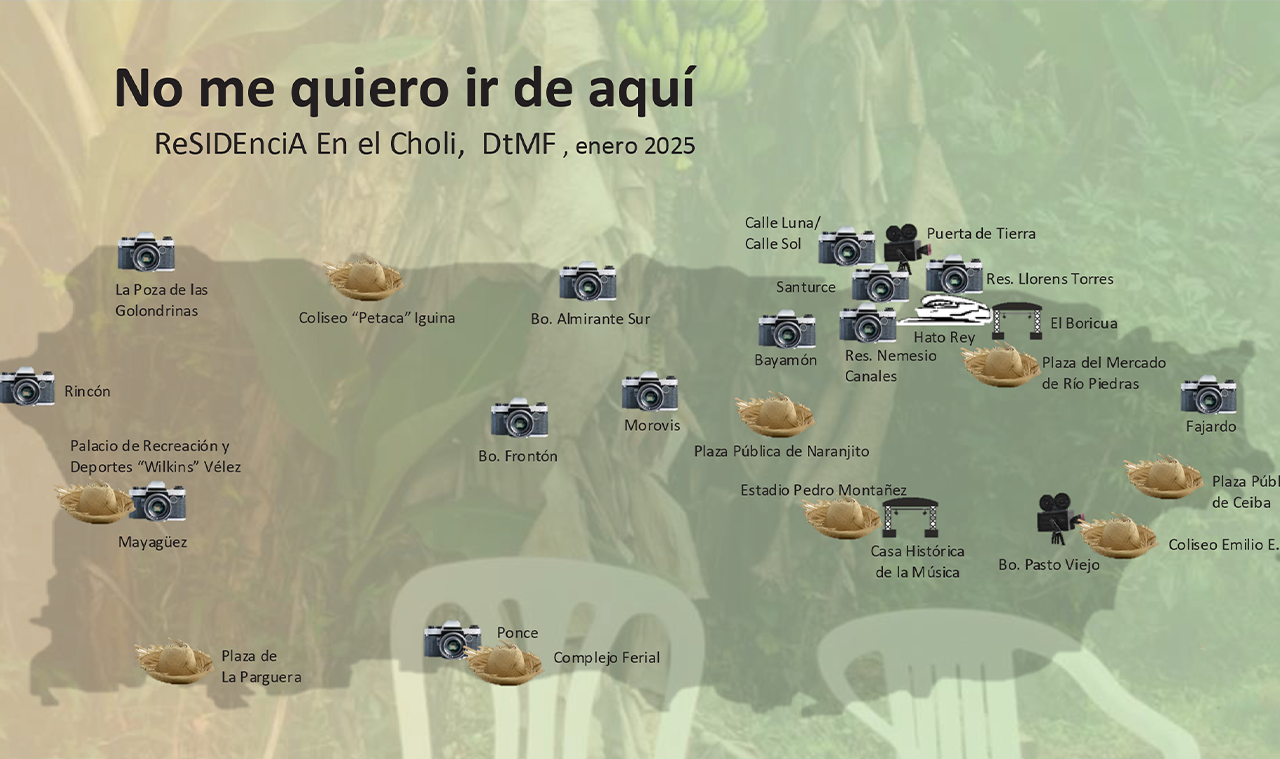 cartel de foro inversionismo y desplazamientos